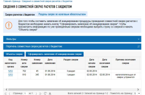 Сверки и письма в налоговую